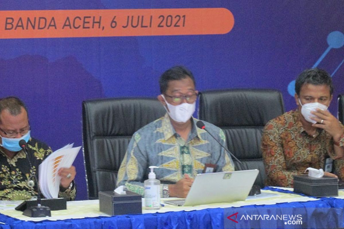 Realisasi belanja pemerintah pusat di Aceh capai Rp6,22 triliun