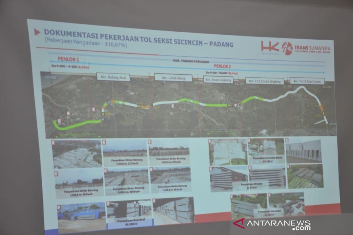 Pembebasan lahan tol Padang-Pekanbaru ditargetkan tuntas Desember 2021