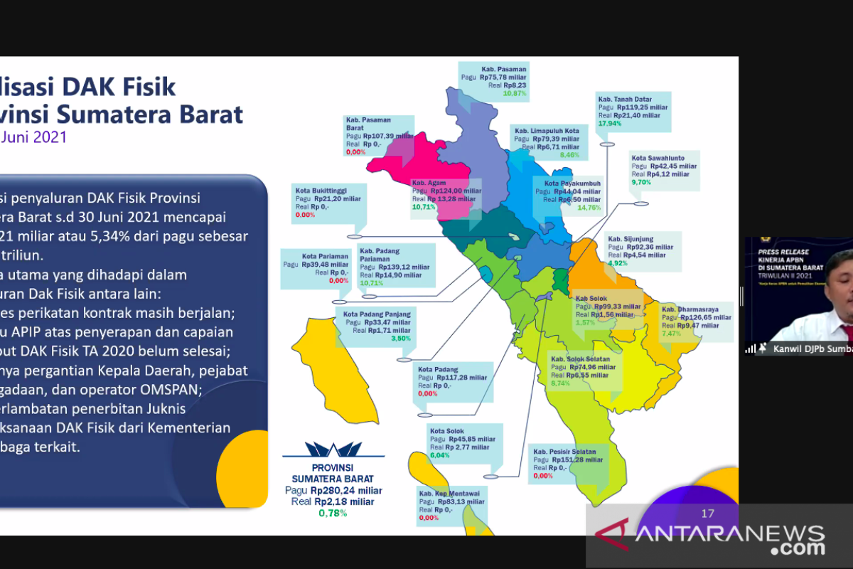 Kemenkeu: Realisasi belanja APBN di Sumbar Rp15,16 triliun hingga Juni