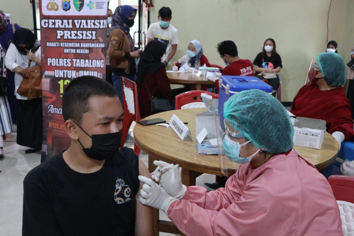 Polres Tabalong buka gerai vaksin presisi untuk anak