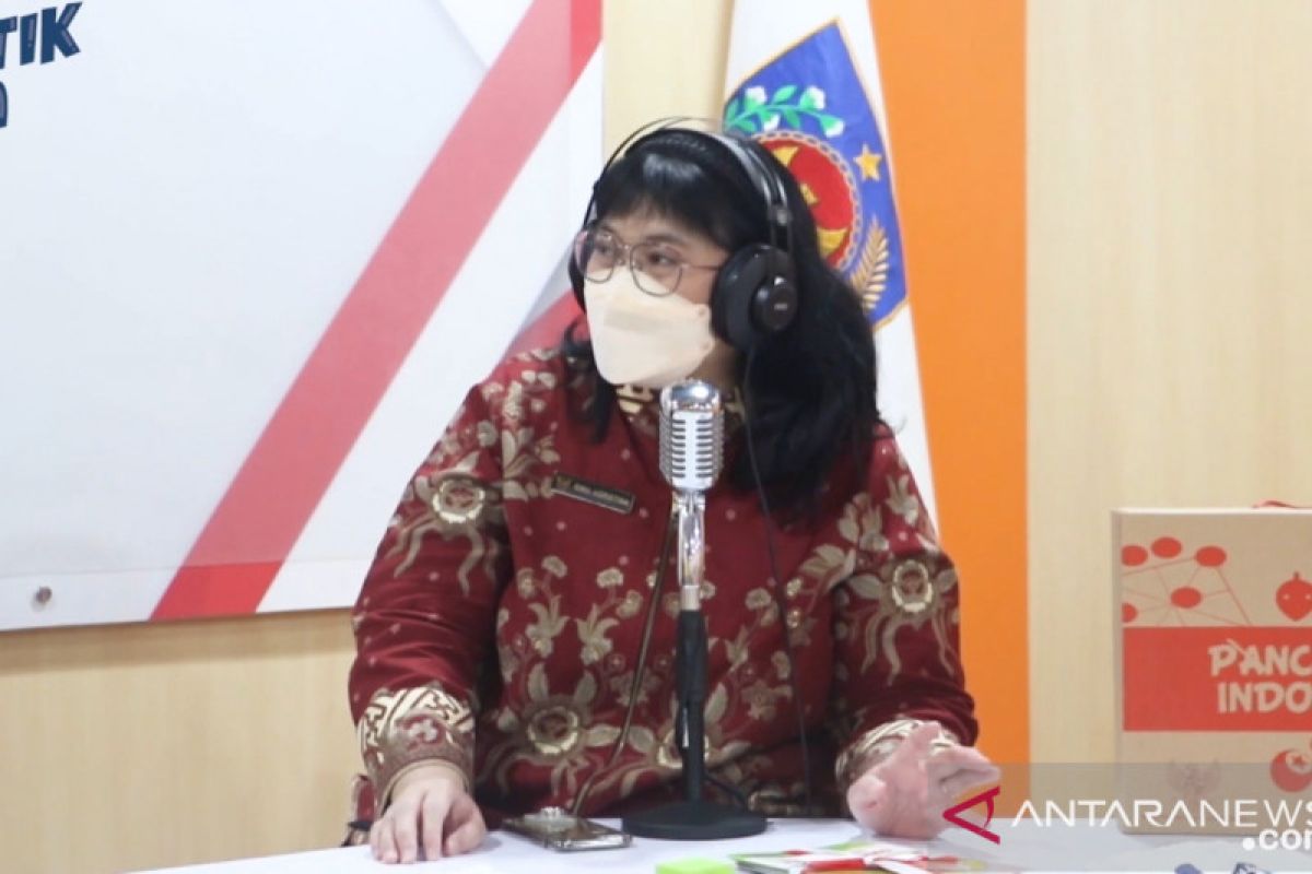 Practicing health protocols part of upholding Pancasila values: BPIP