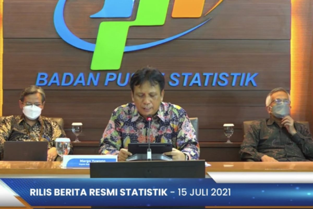 Indonesia's export performance in 2021 very promising: BPS