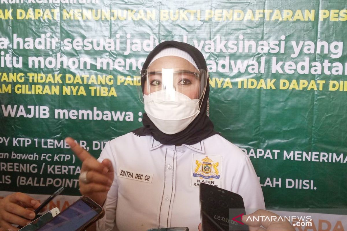 Kadin Bogor pasrah jika pemerintah putuskan perpanjang PPKM Darurat