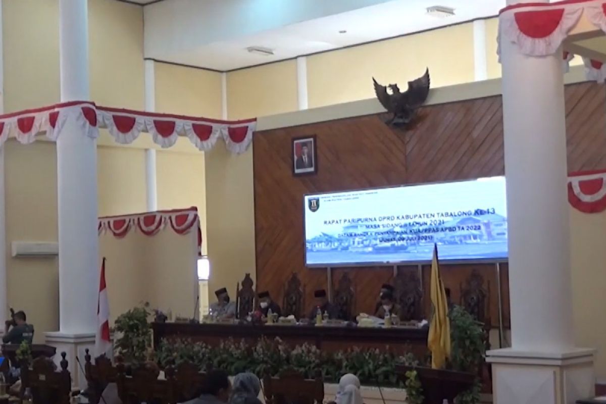 APBD 2022 diprioritaskan bagi upaya pemulihan ekonomi