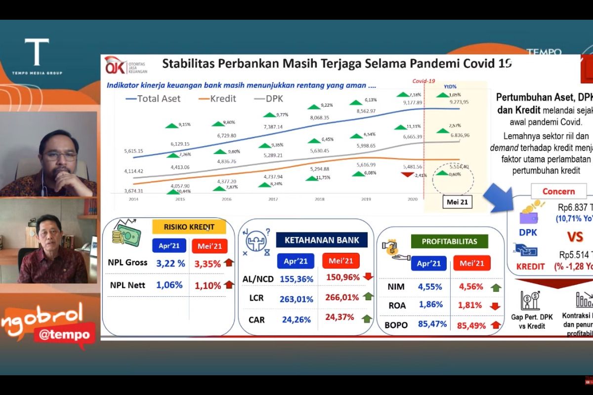 OJK sebut kondisi perbankan nasional masih stabil