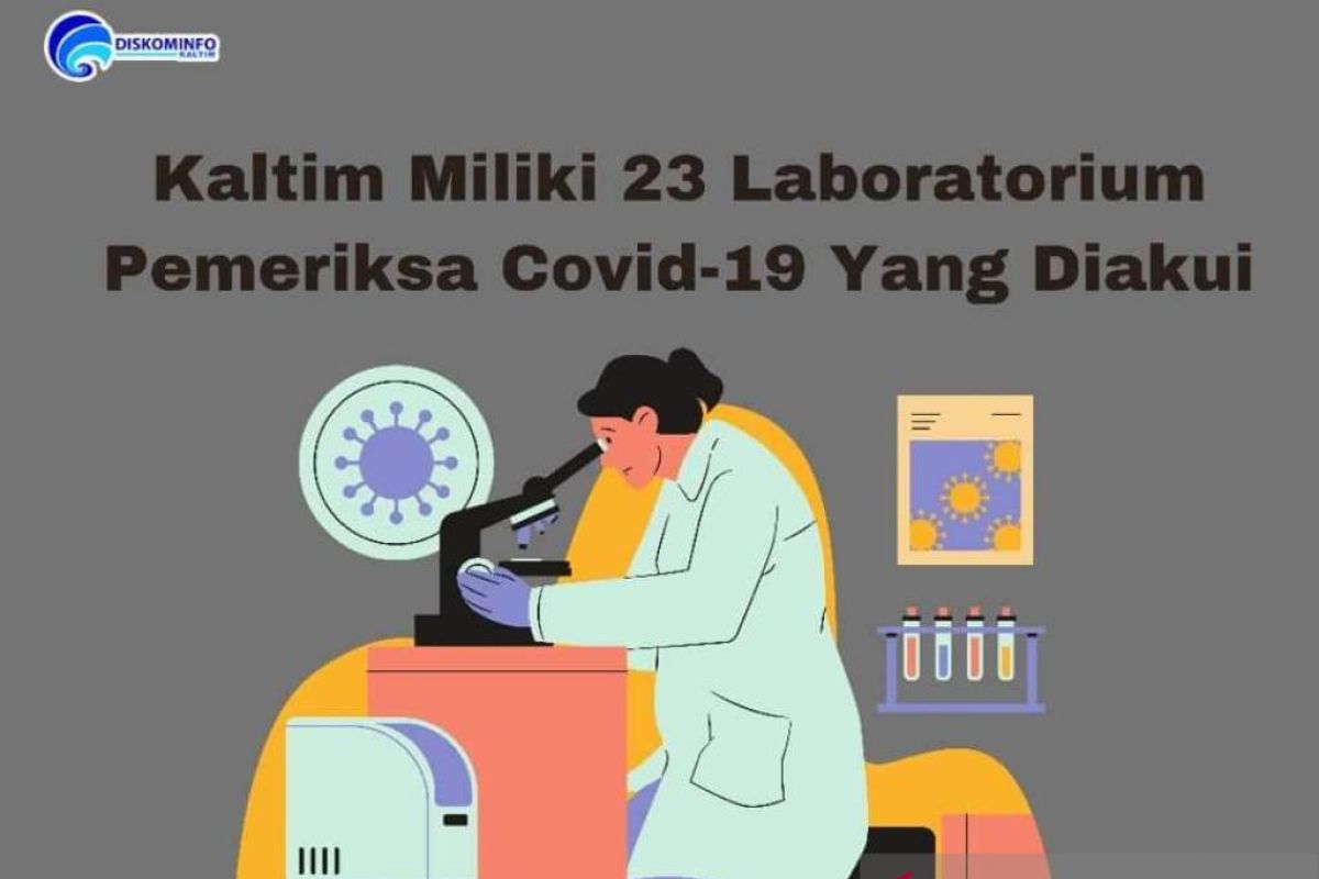 Kaltim miliki 23 laboratorium pemeriksa COVID- 19  yang diakui