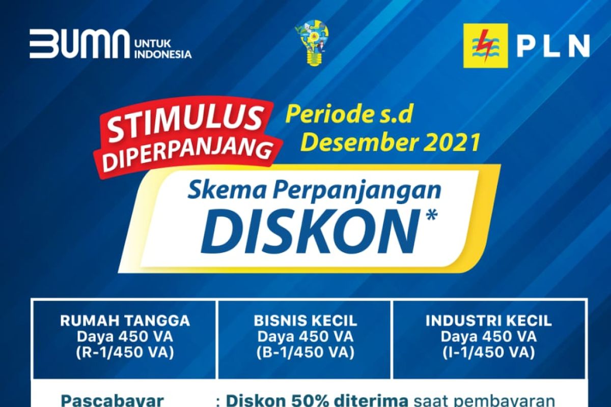 Begini cara PLN turut jaga daya beli masyarakat, stimulus listrik diperpanjang hingga Desember