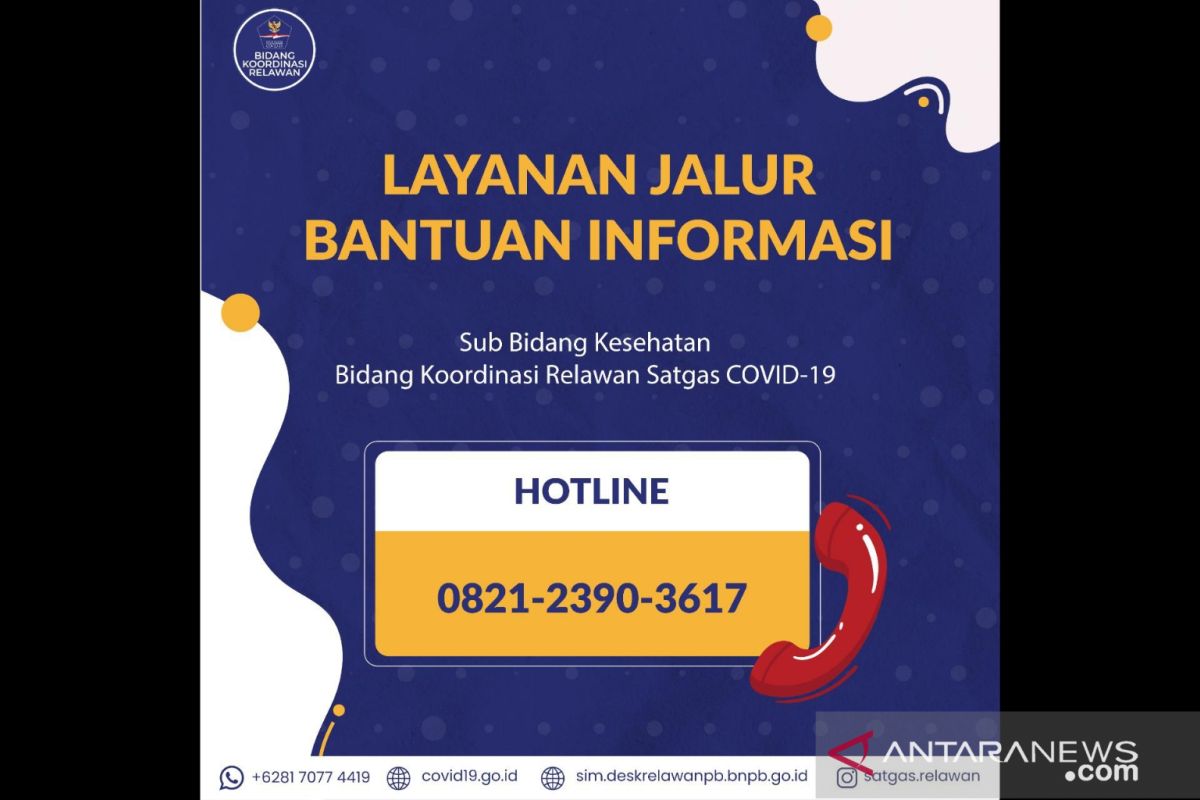 Satgas luncurkan hotline 082123903617 informasi ketersediaan kamar rumah sakit