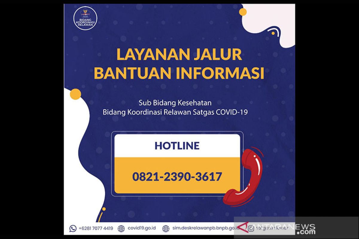 Informasi ketersediaan kamar rumah sakit melalui Hotline 082123903617