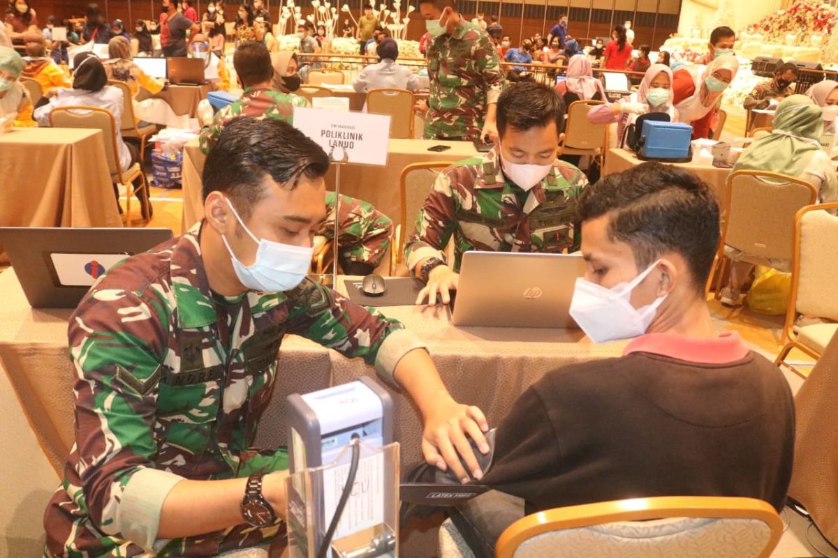 Pangkalan TNI AU Sumsel targetkan 1.052 warga vaksinasi tahap kedua