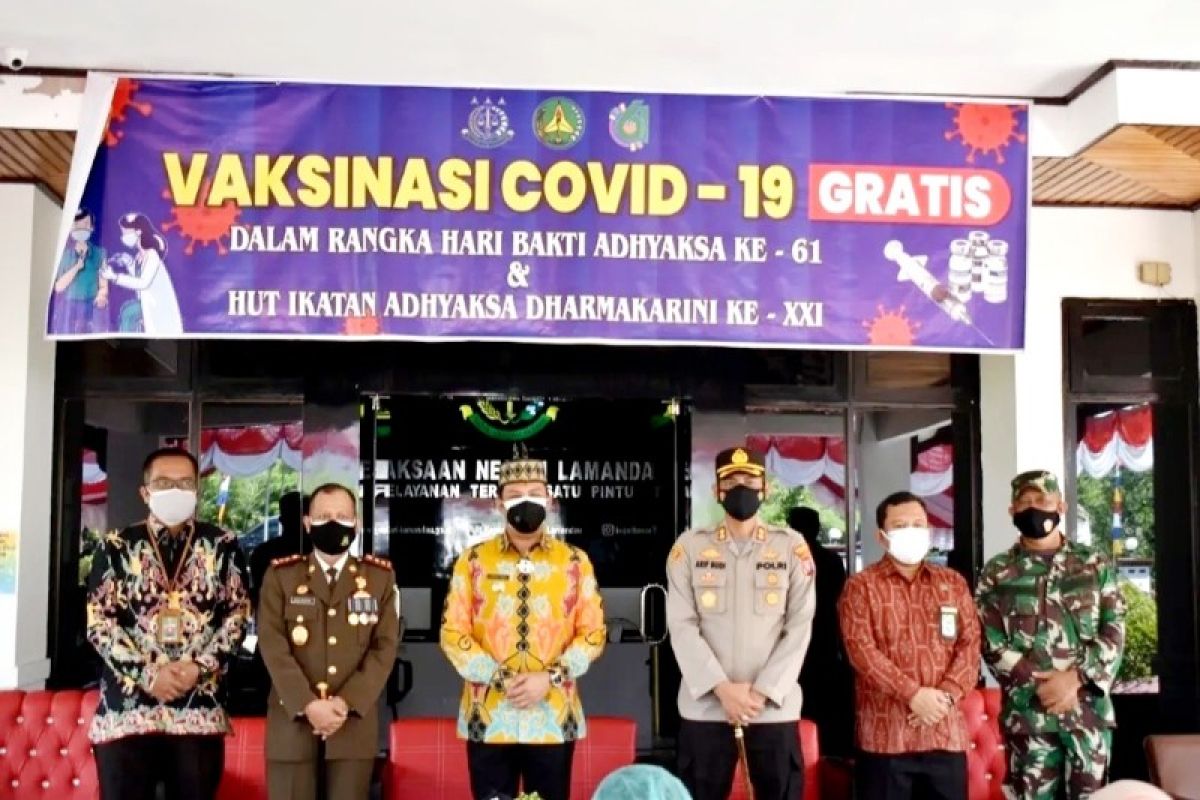 Keterlibatan berbagai pihak bantu penanganan pandemi COVID-19 di Lamandau