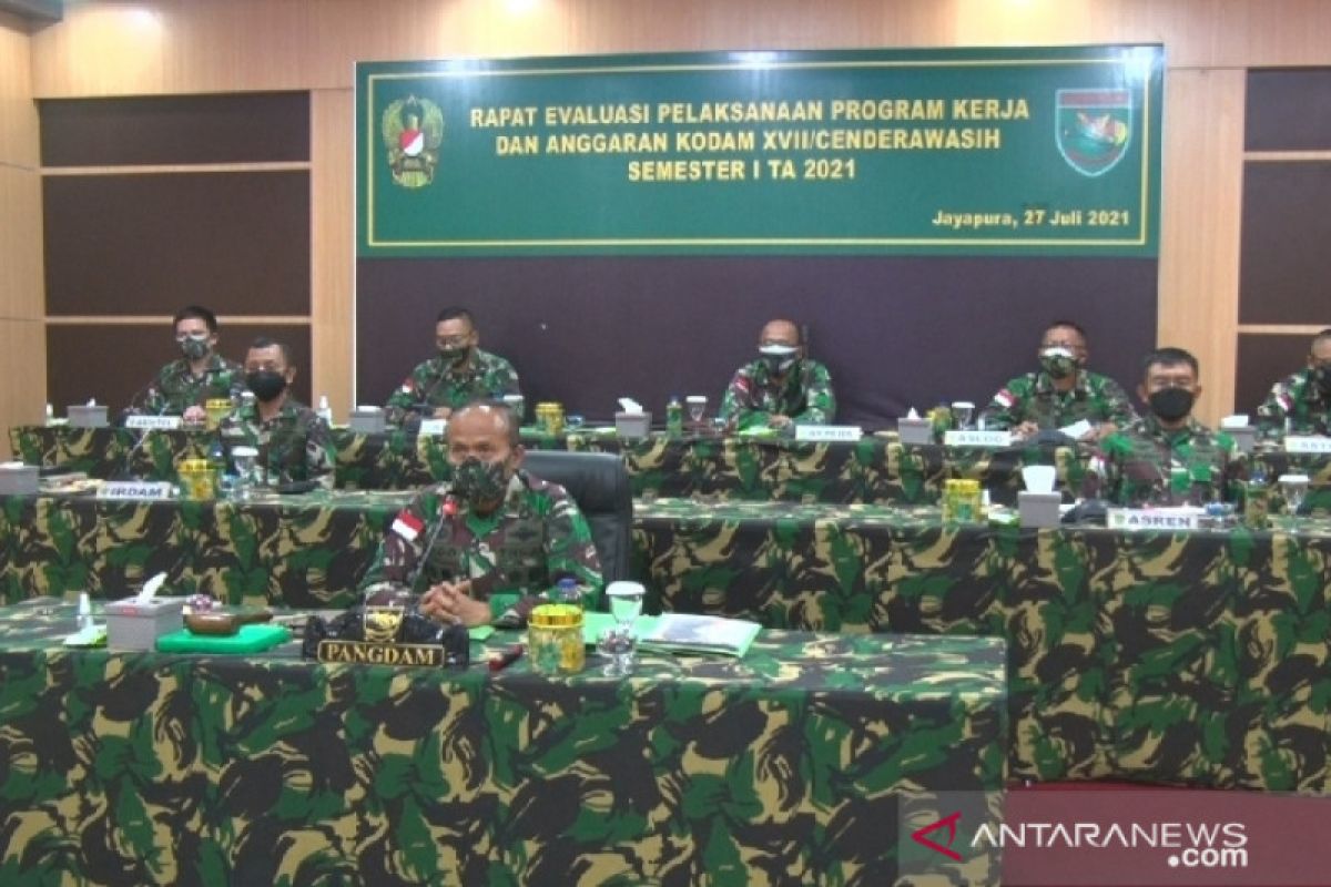 Panglima Kodam XVII: Rapat evaluasi menilai capaian kinerja program