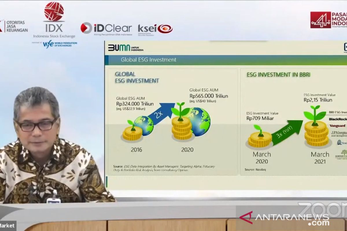 Dirut BRI sebut investasi berkelanjutan global  capai 40 triliun dolar