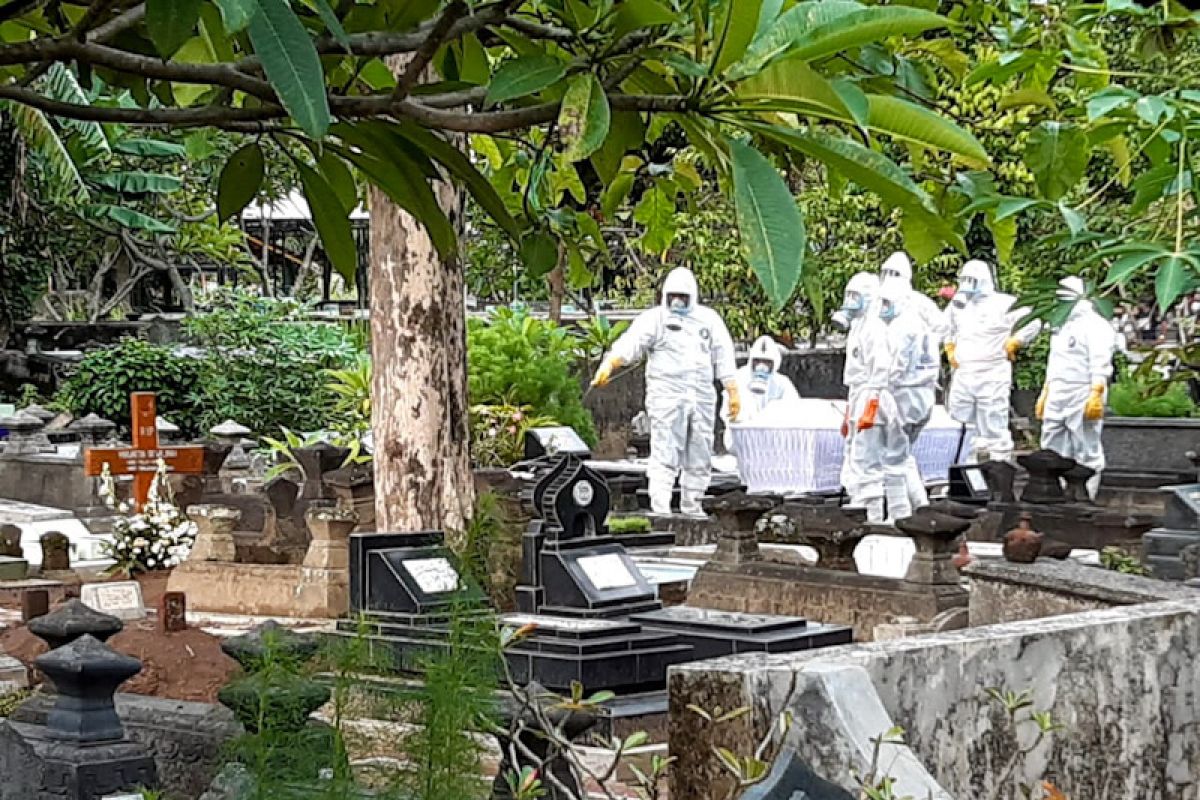 Pemakaman berprosedur COVID-19 di Kota Yogyakarta saat PPKM naik 100 persen