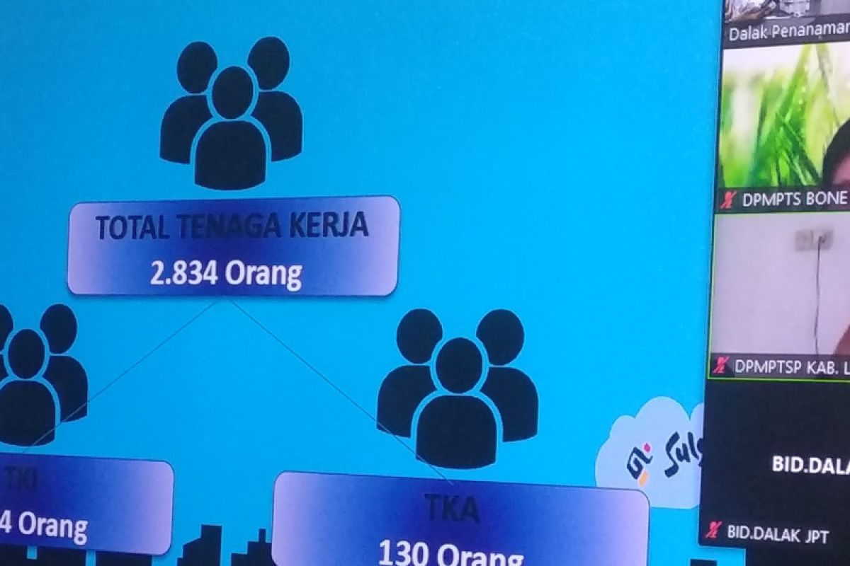 Perusahaan PMDN/PMA di Sulsel serap 2.834 tenaga kerja pada triwulan II 2021