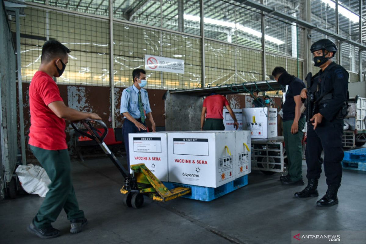 Pasien  COVID-19 sembuh di Sumut bertambah 1.031 orang