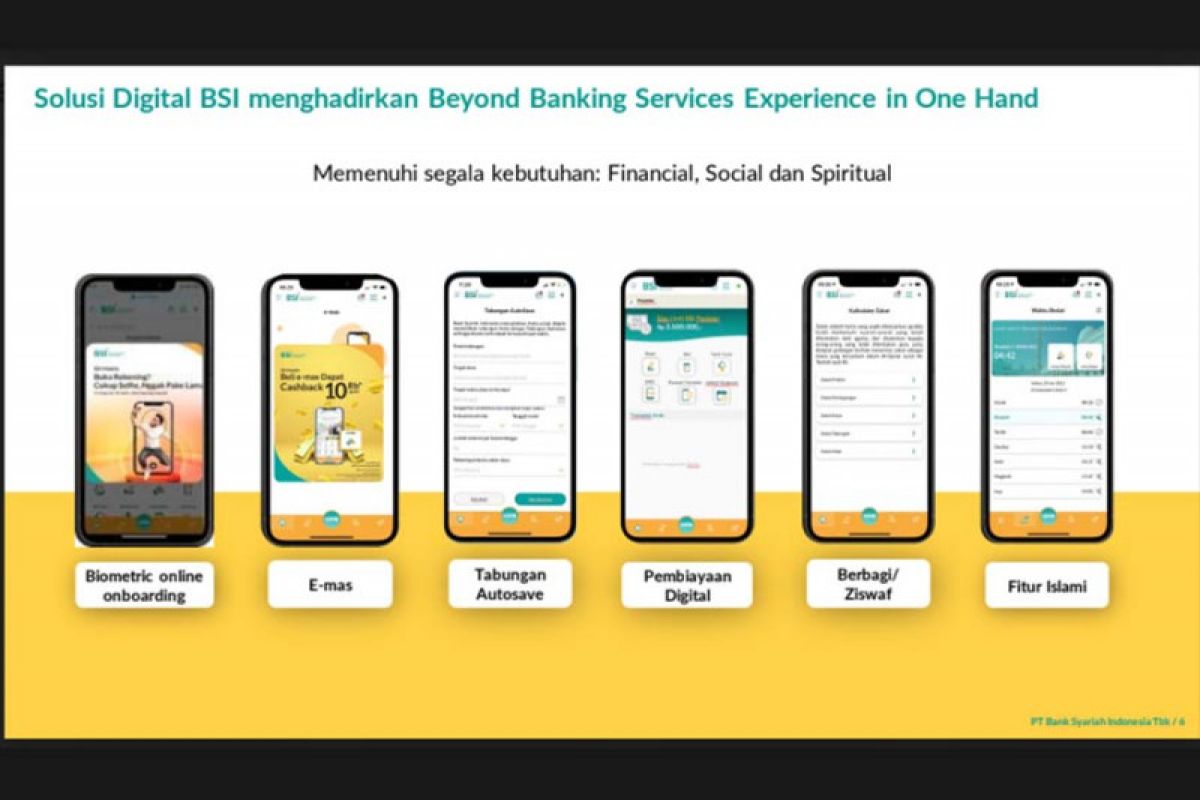 Pengguna BSI "mobile banking" tembus 2,5 juta