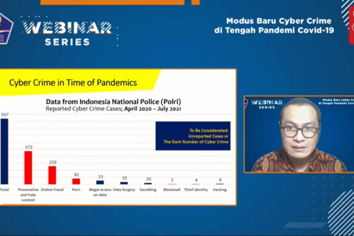 Kriminolog: Kejahatan siber marak pada masa pandemi