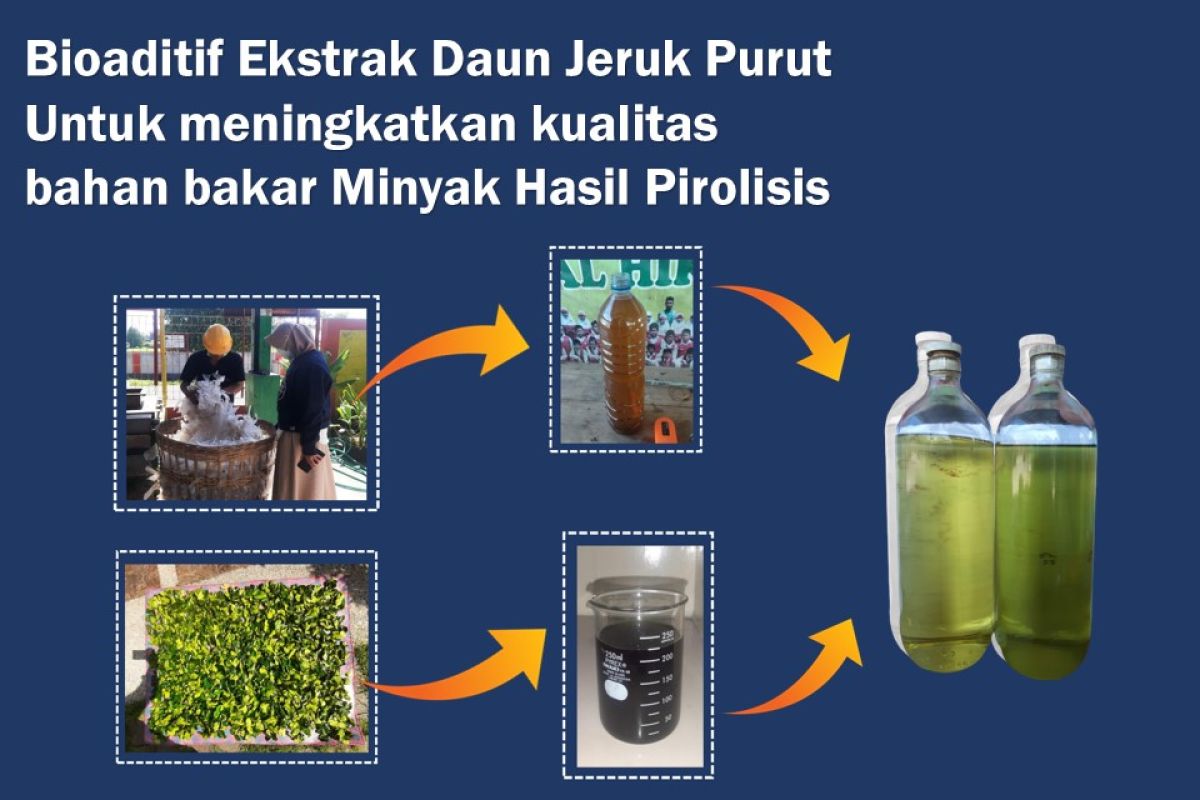 Mahasiswa UB kembangkan bahan bakar ramah lingkungan dari limbah plastik