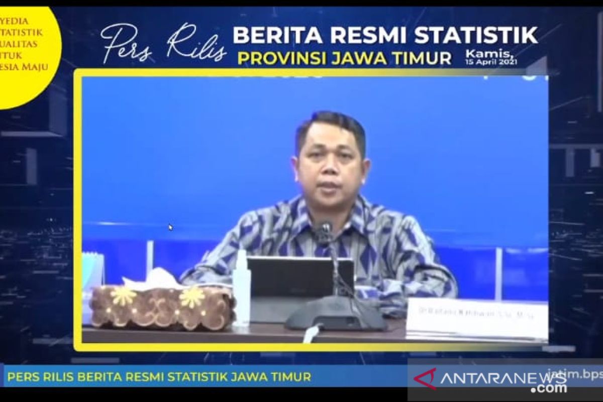 Selama Juli 2021, Jatim inflasi sebesar 0,17 persen