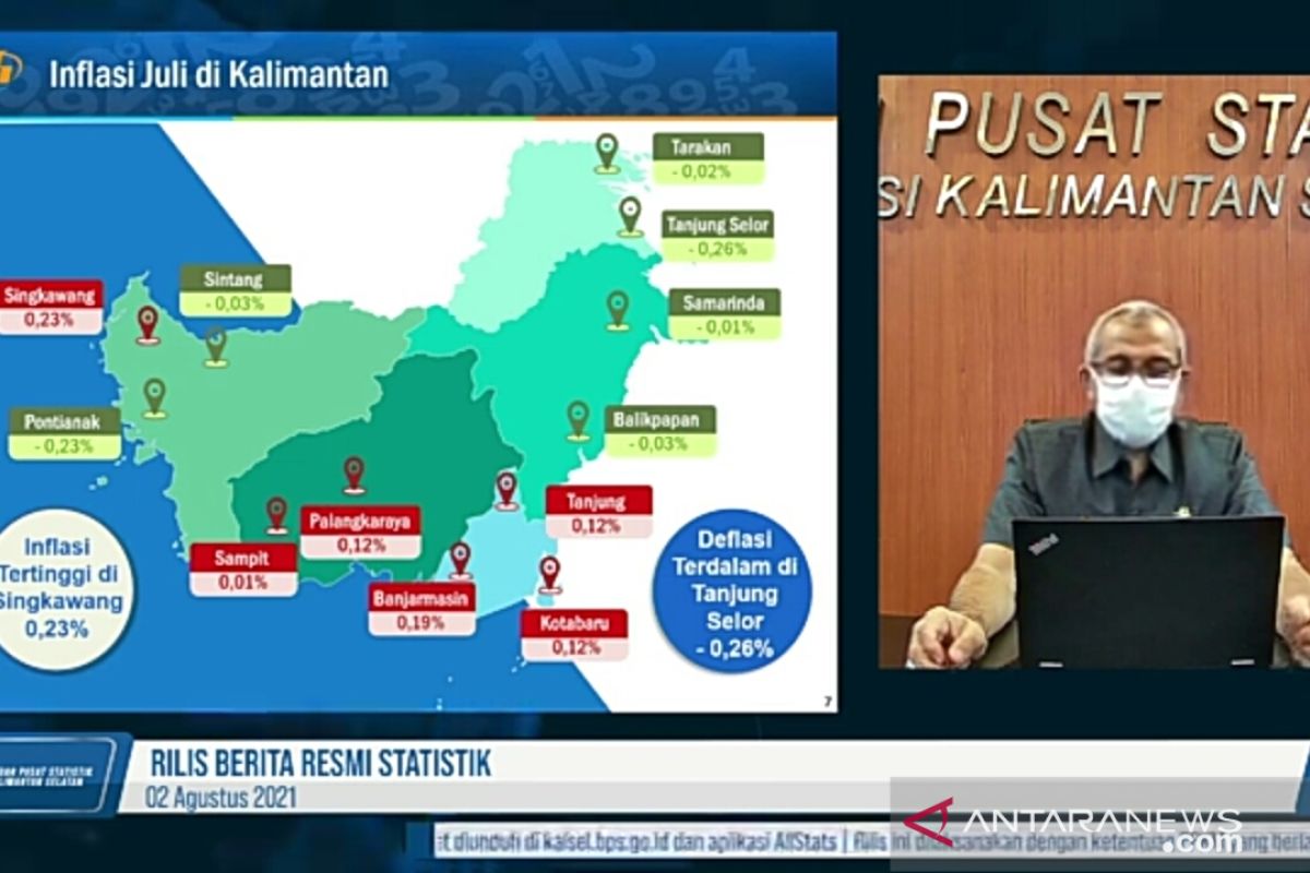 South Kalimantan records 0.17 percent inflation in July