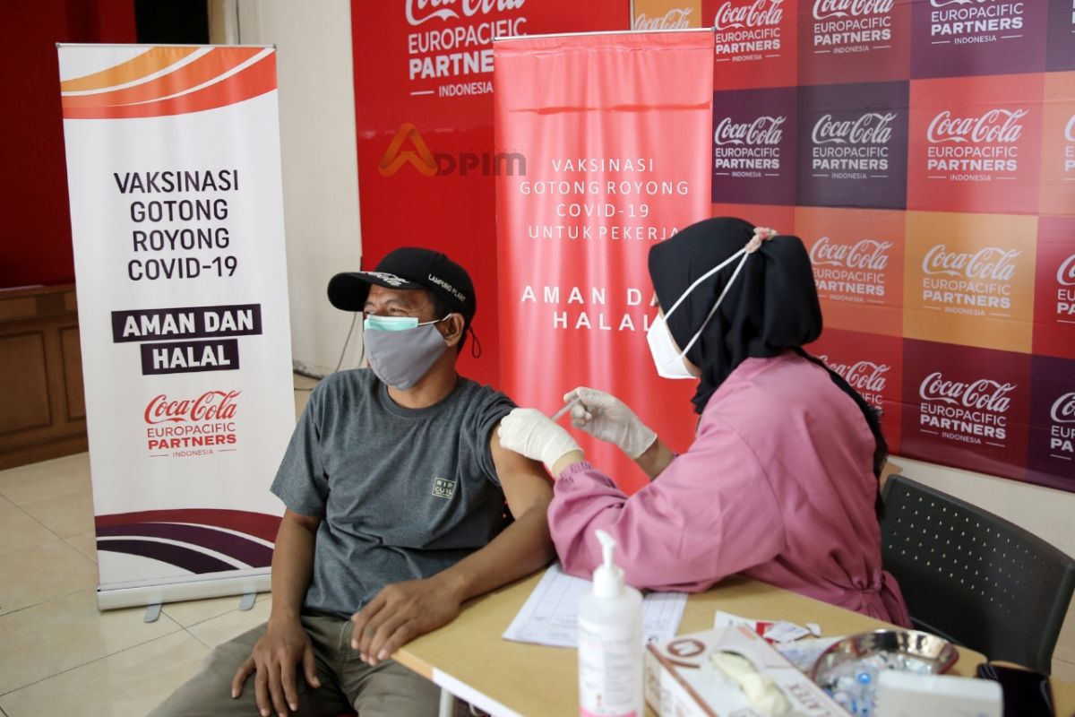 Pasien COVID-19 di Indonesia yang sembuh bertambah 6.855 orang