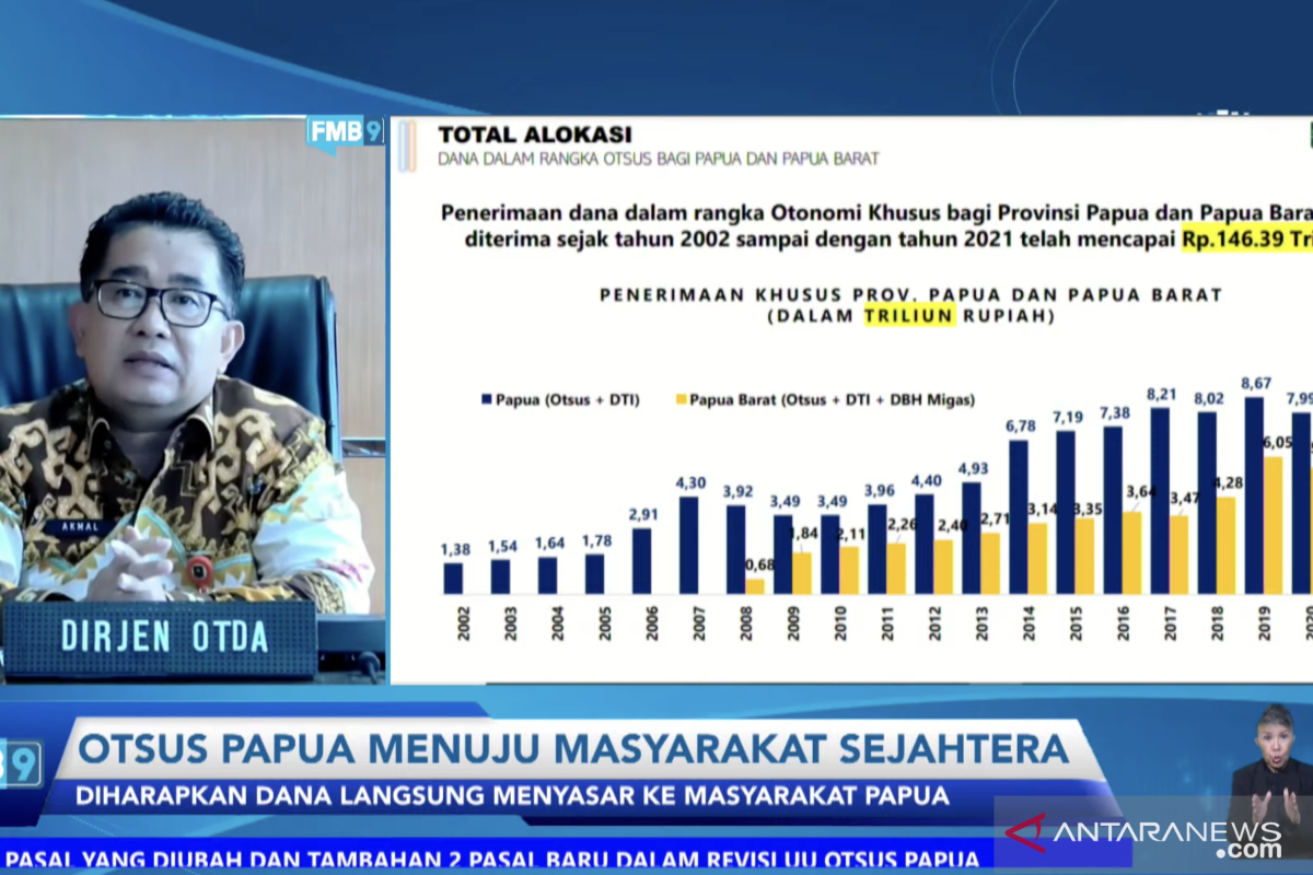 Dirjen Otda Kemendagri Akmal: Perlu peningkatan SDM untuk Otsus Papua