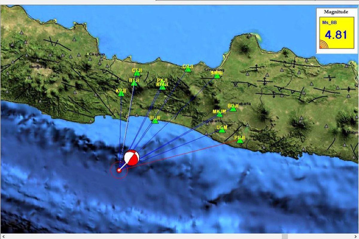 BMKG: Gempa 4,8 SR di selatan Jawa akibat aktivitas  subduksi