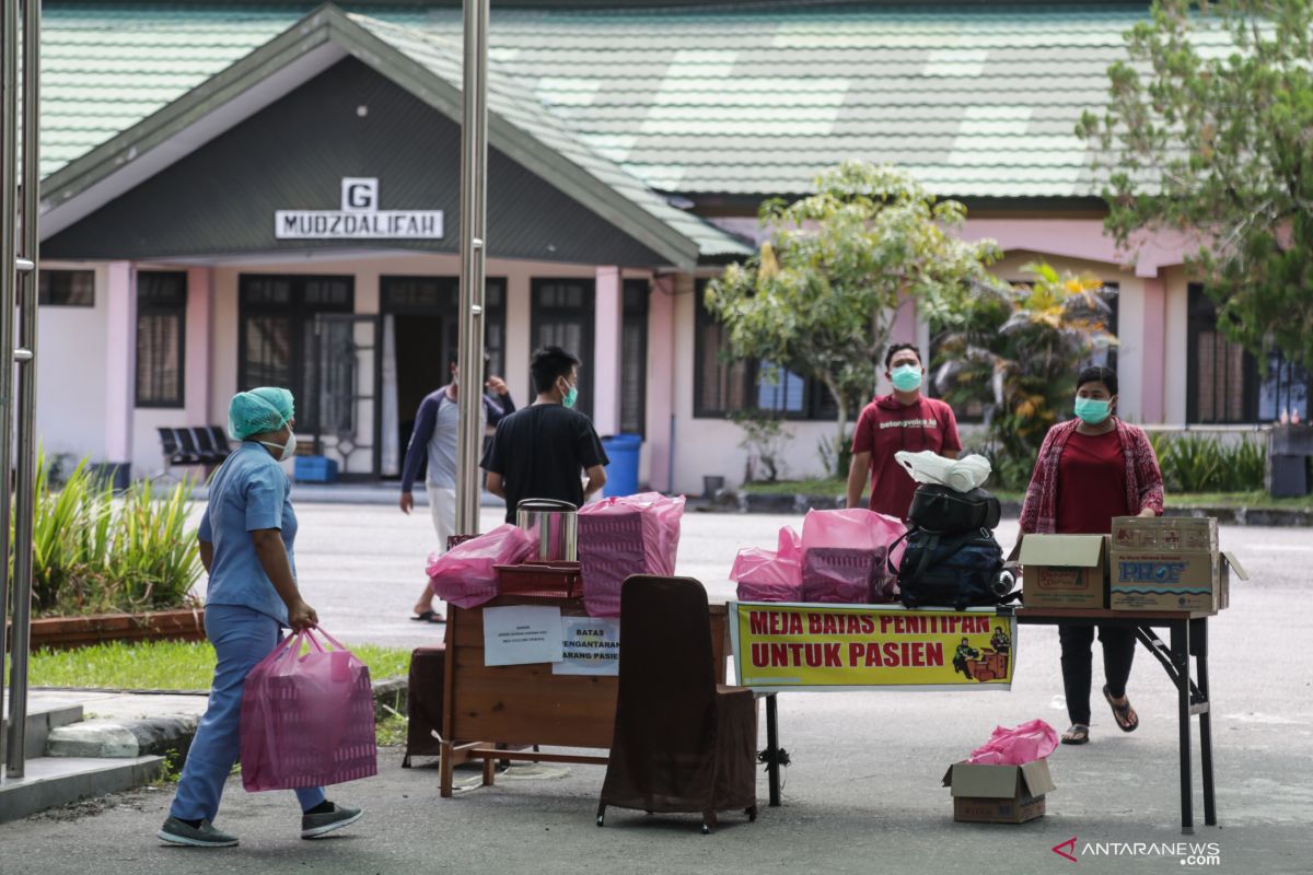 Total pasien sembuh dari COVID-19 di Palangka Raya capai 10.009 orang