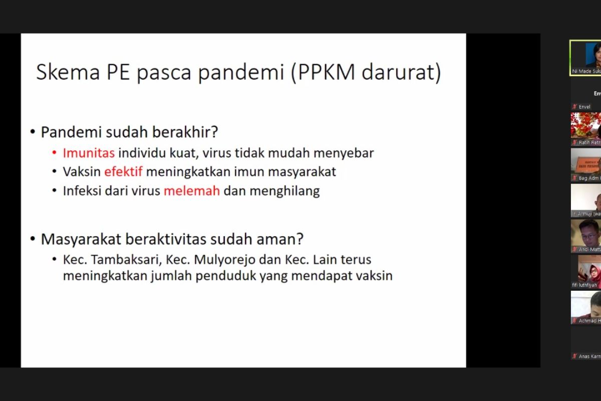 PPKM diperpanjang, Pemkot Surabaya bahas skema pemulihan ekonomi