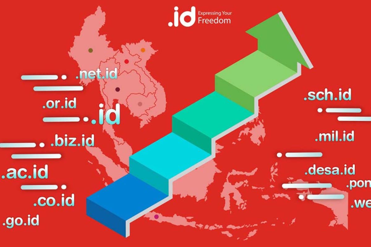 Indonesia ungguli Vietnam dalam penggunaan domain negara