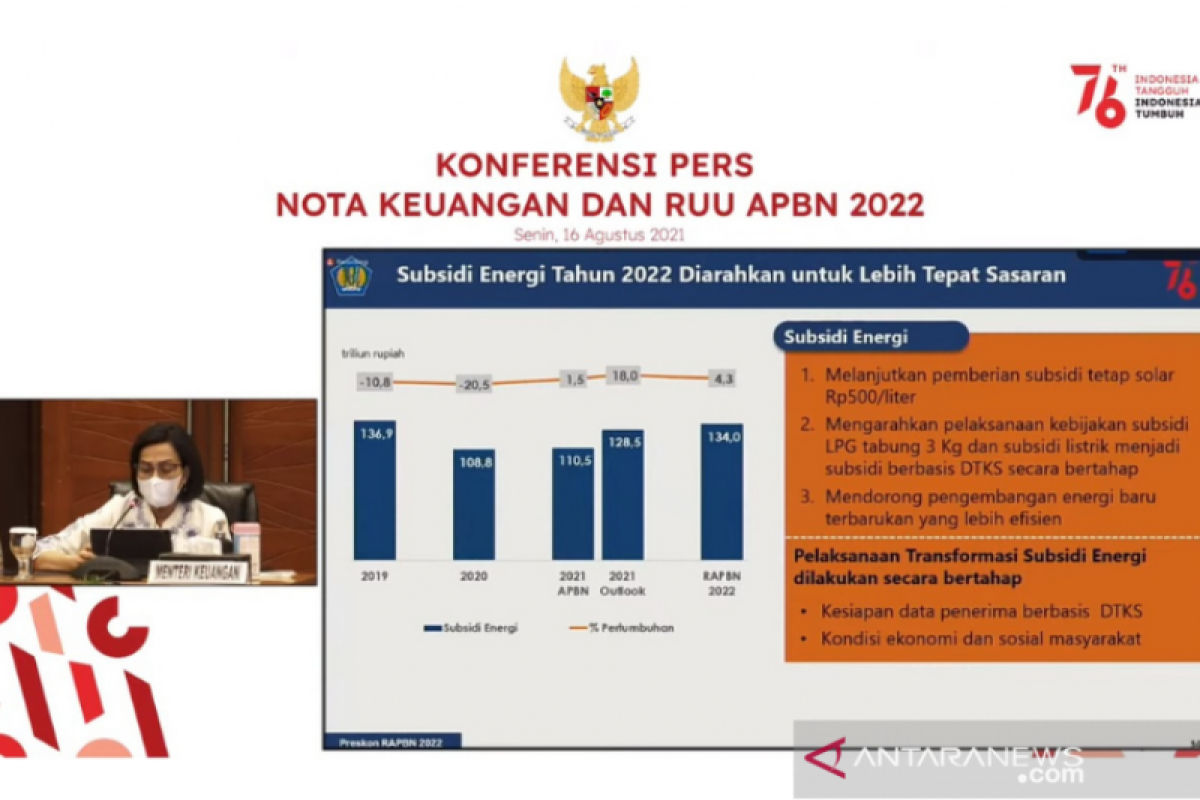 Sri Mulyani: Anggaran subsidi energi 2022 naik jadi Rp134 triliun