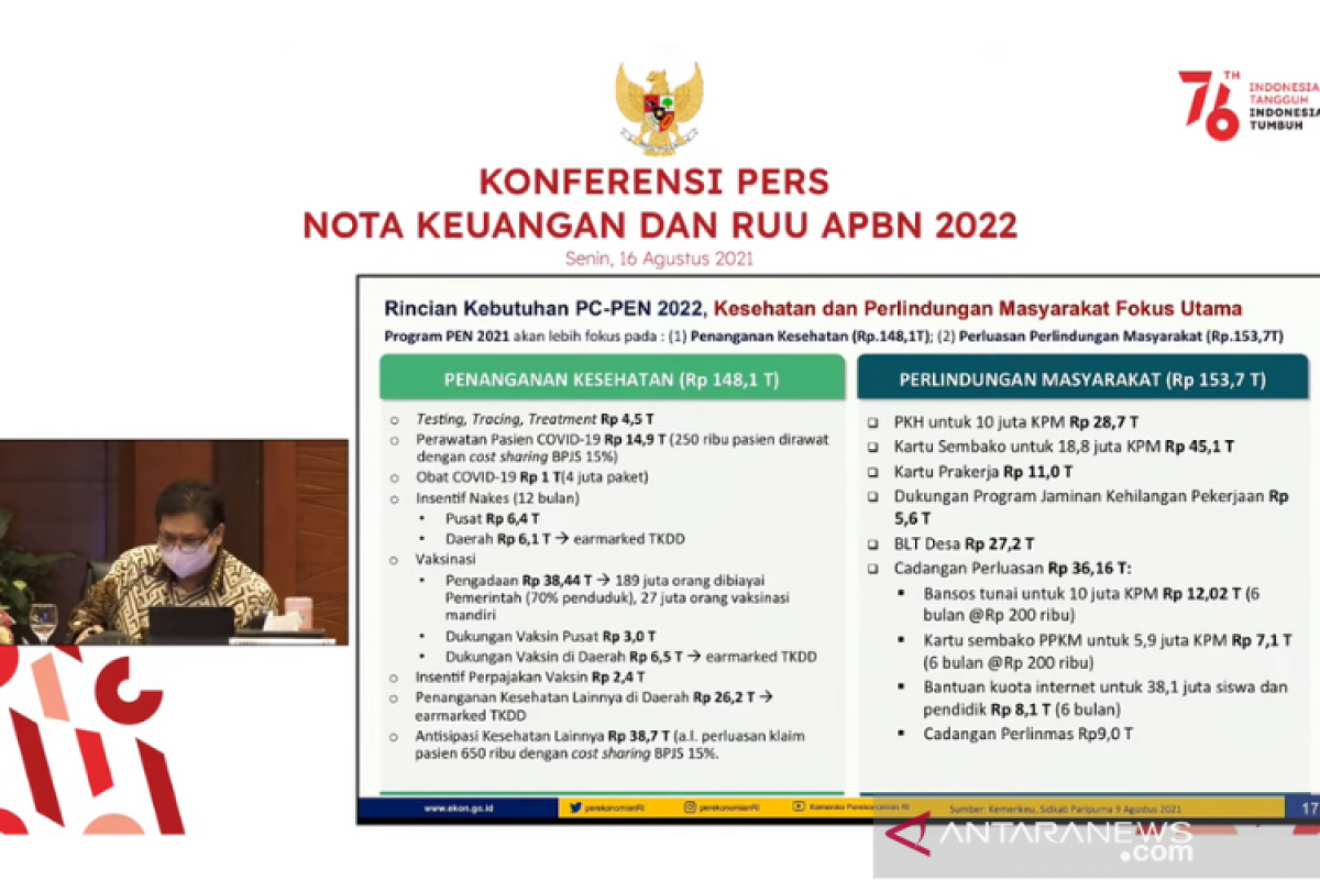 Pemerintah alokasikan Rp11 triliun lanjutkan Kartu Prakerja di 2022