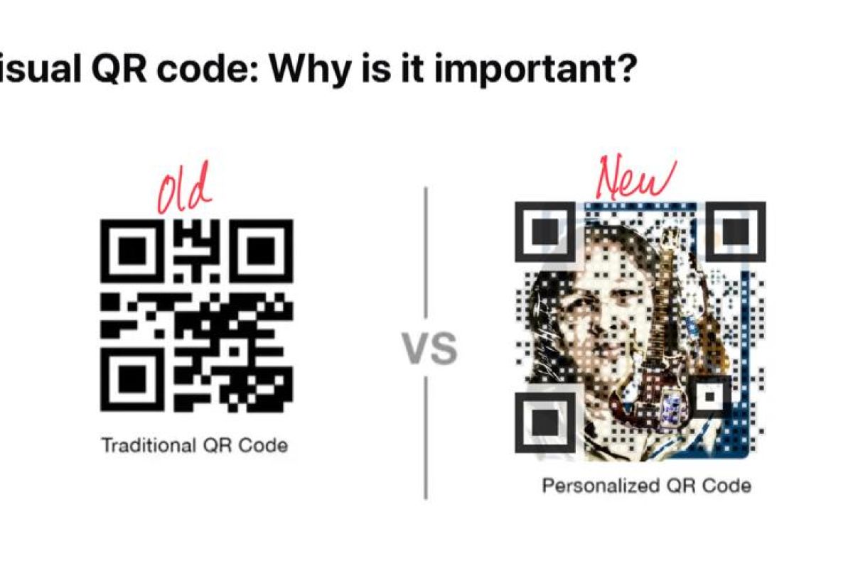 Seniman Mr D kembangkan QR Code lebih artistik