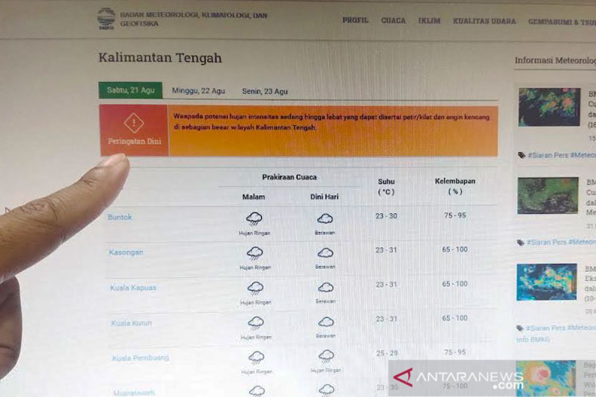 BMKG: Waspadai potensi hujan disertai petir-angin kencang di Kalteng
