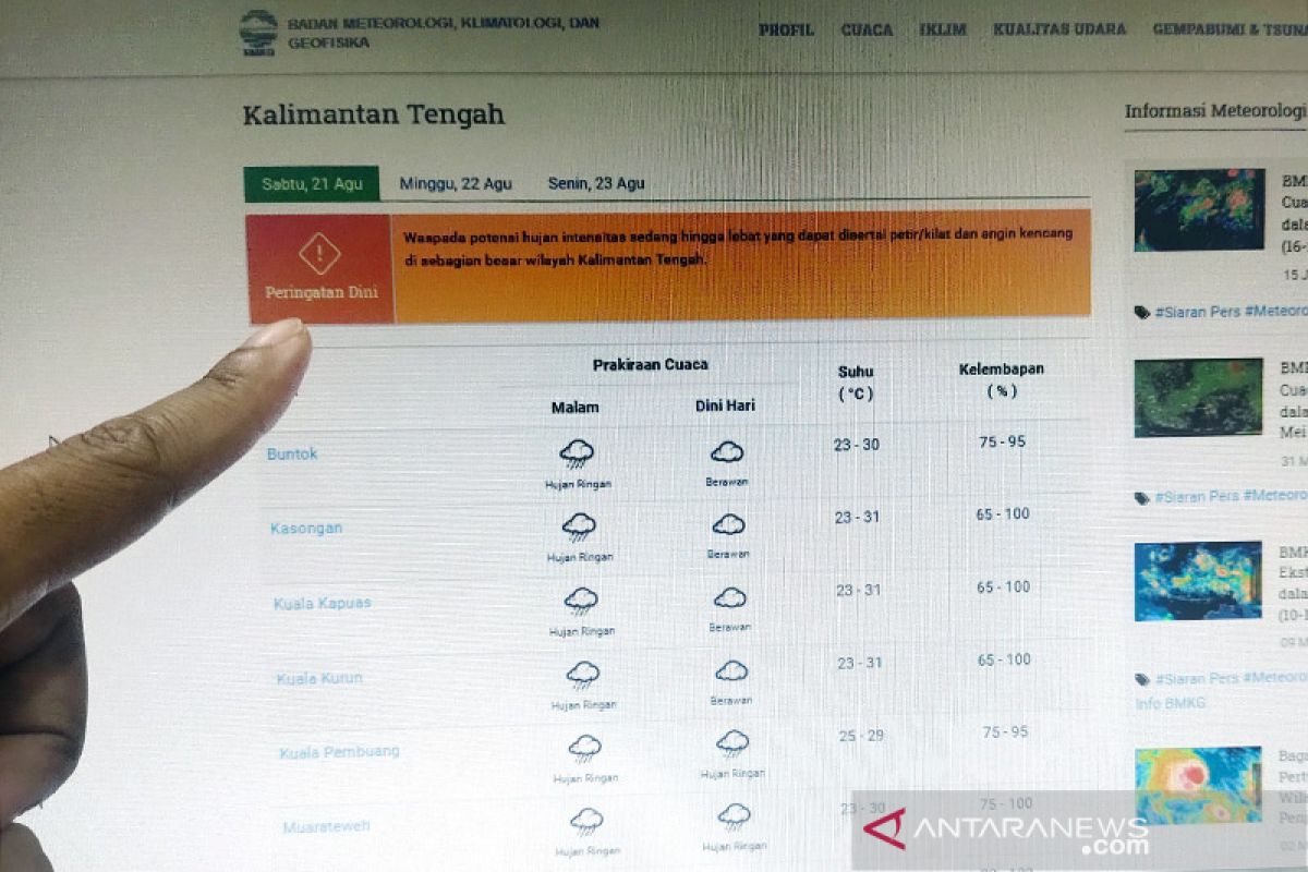 BMKG peringatkan potensi hujan disertai petir-angin kencang di Kalteng