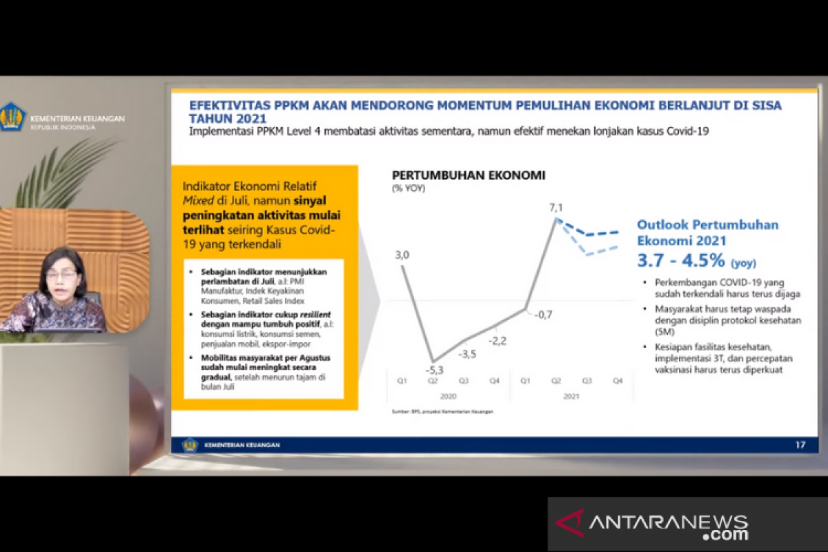 Sri Mulyani proyeksi pertumbuhan ekonomi 2021 dekati level 4,5 persen