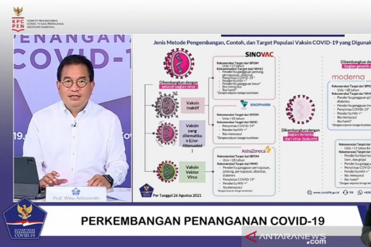 Satgas: Praktik "mixing" vaksin sebagai booster tenaga kesehatan