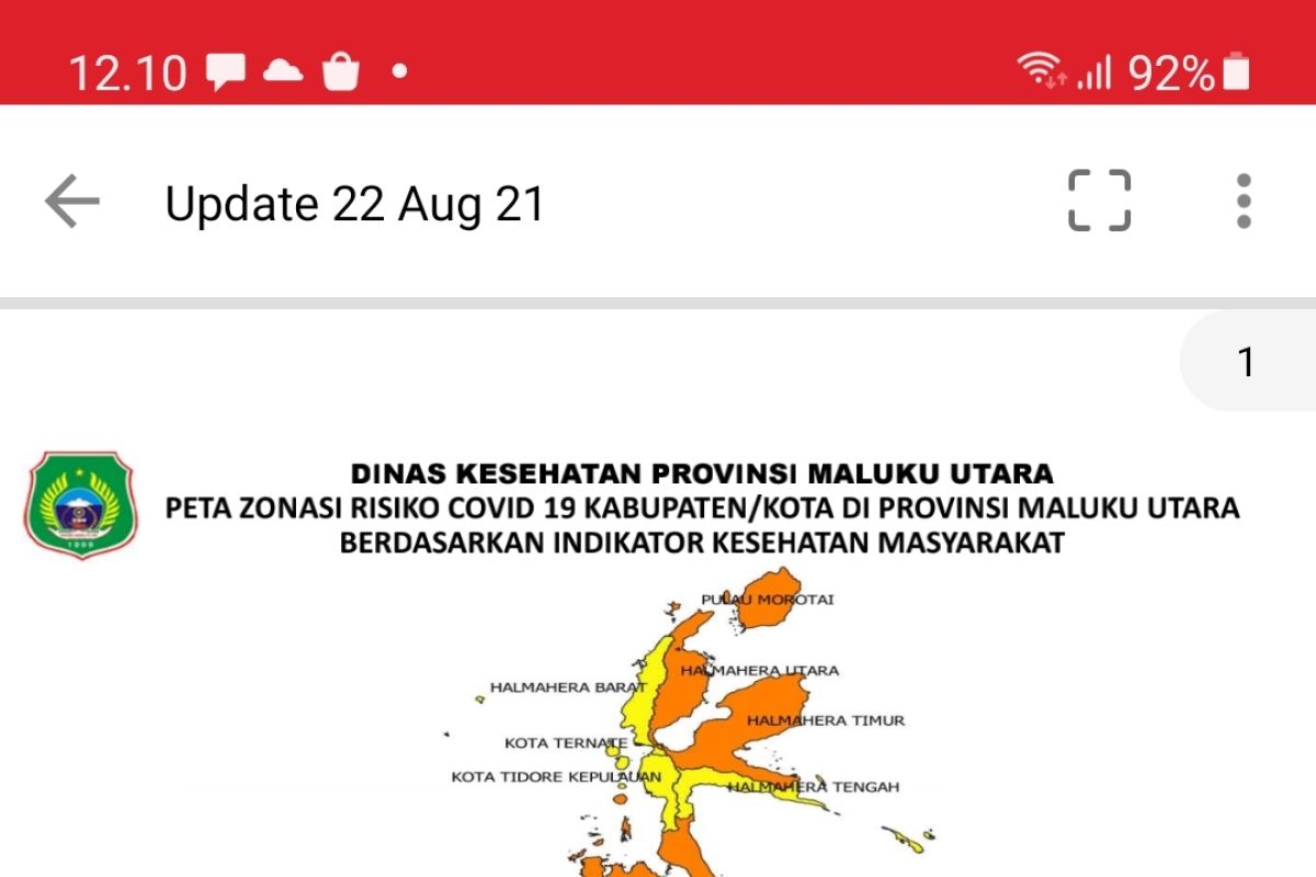 Enam kabupaten/kota di Malut masuk zona kuning, perketat Prokes