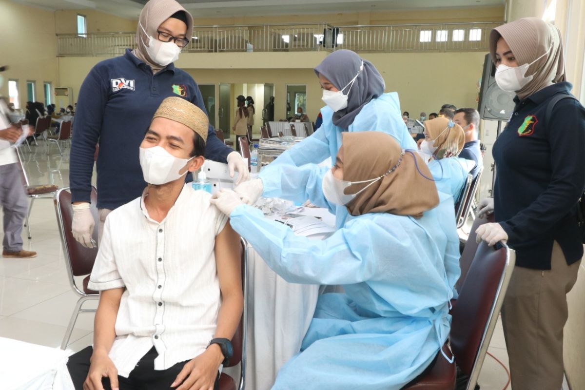 Polda Banten turunkan 130 vaksinator untuk capai target vaksinasi 19.500 orang