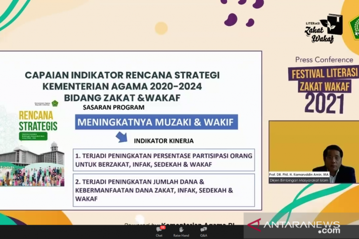 Tingkatkan Literasi Kemenag Gelar Festival Literasi Zakat Wakaf Antara News 0023