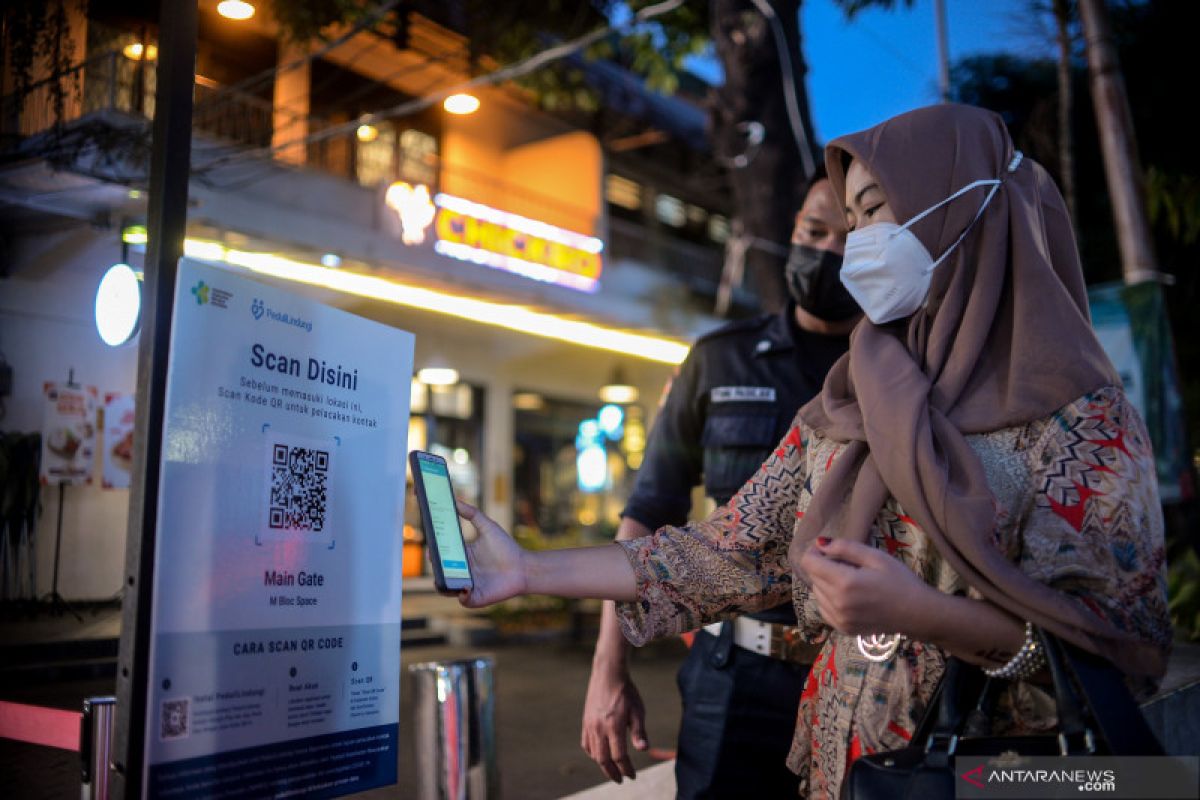 PHRI: 10.131 hotel dan restoran implementasi aplikasi Peduli Lindungi