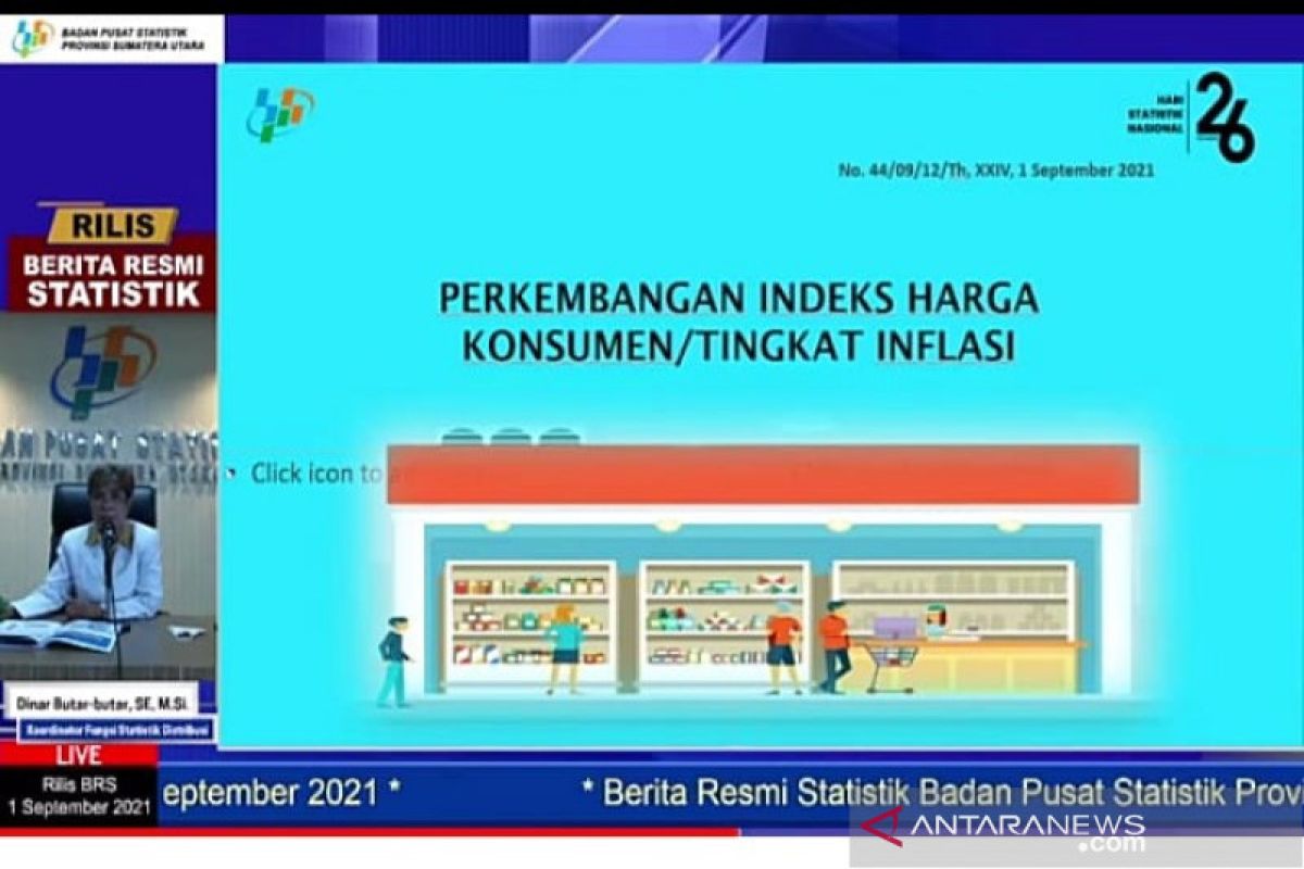 Sumatera Utara deflasi 0,08 persen pada Agustus