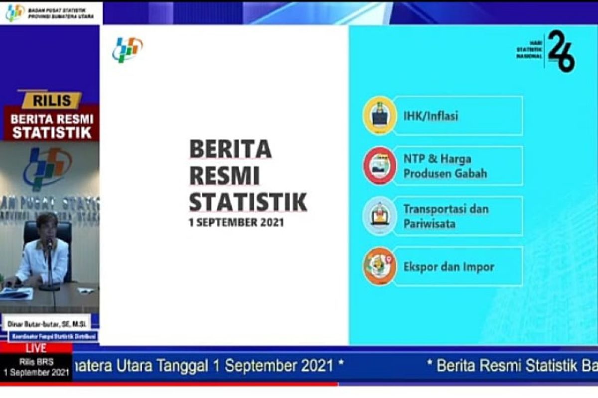 Neraca perdagangan luar negeri Sumut  surplus 3,474 miliar dolar AS