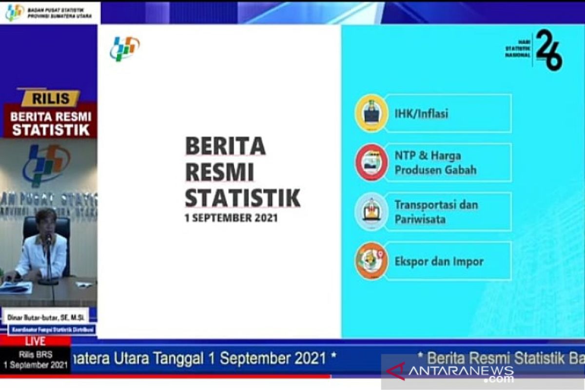 Jumlah keberangkatan dan kedatangan penumpang domestik di Kualanamu turun