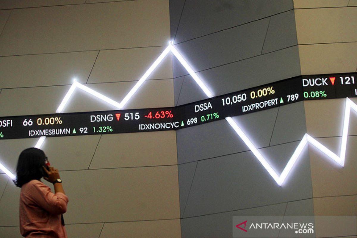 IHSG Rabu dibuka menguat 2,08 poin