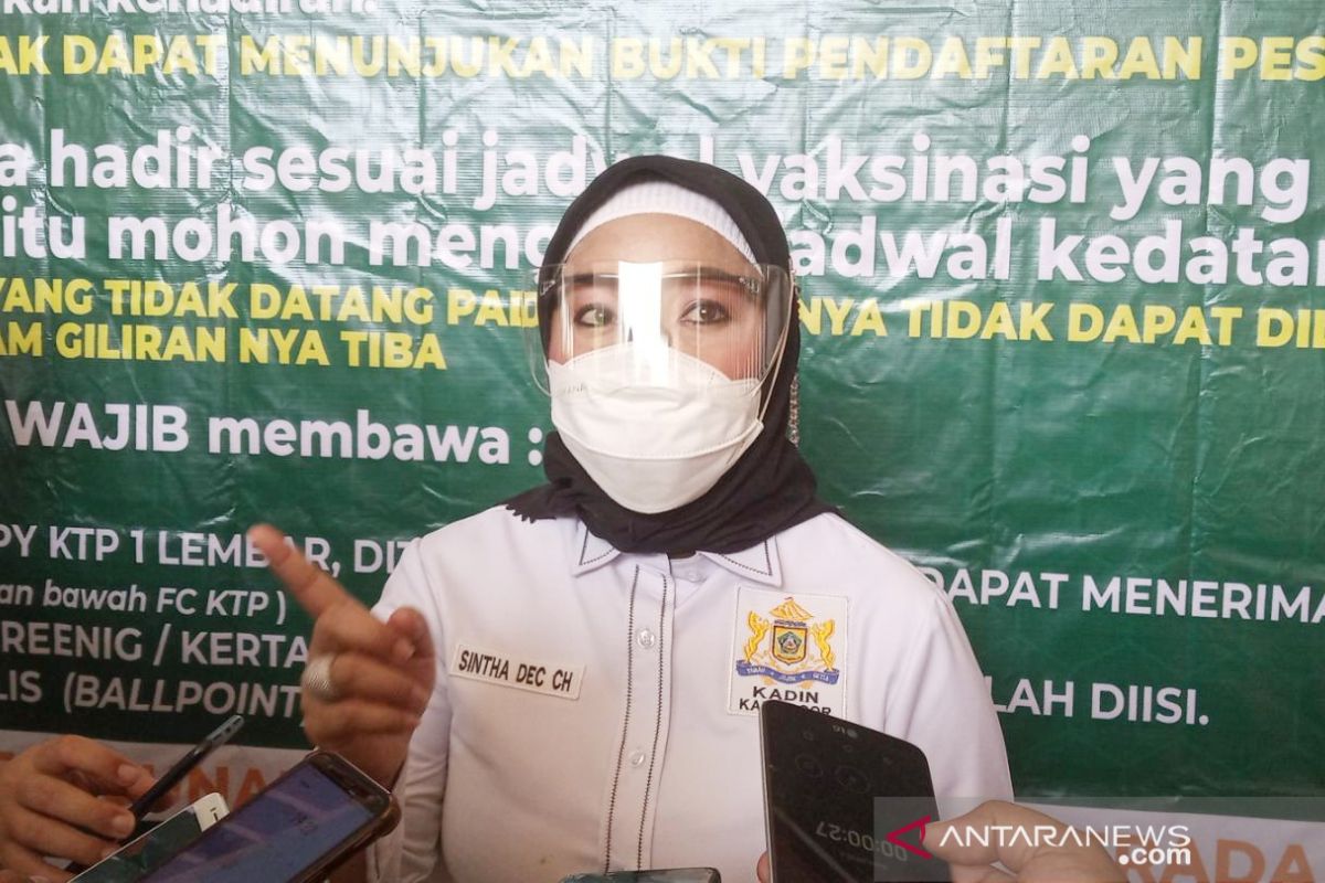 Kadin Bogor uji kelayakan calon pengurus periode 2021-2026