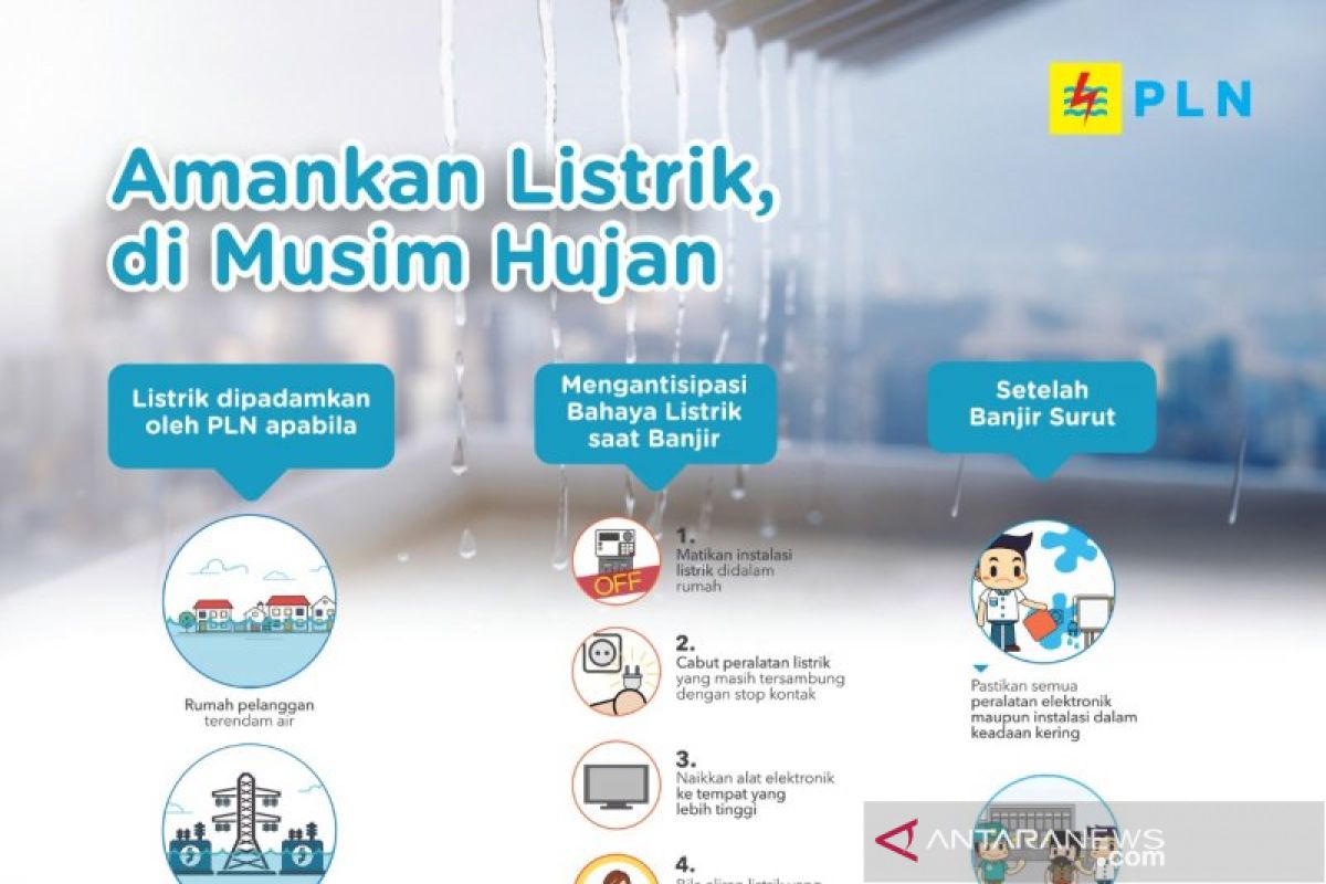 PLN imbau masyarakat lakukan pengamanan kelistrikan saat banjir