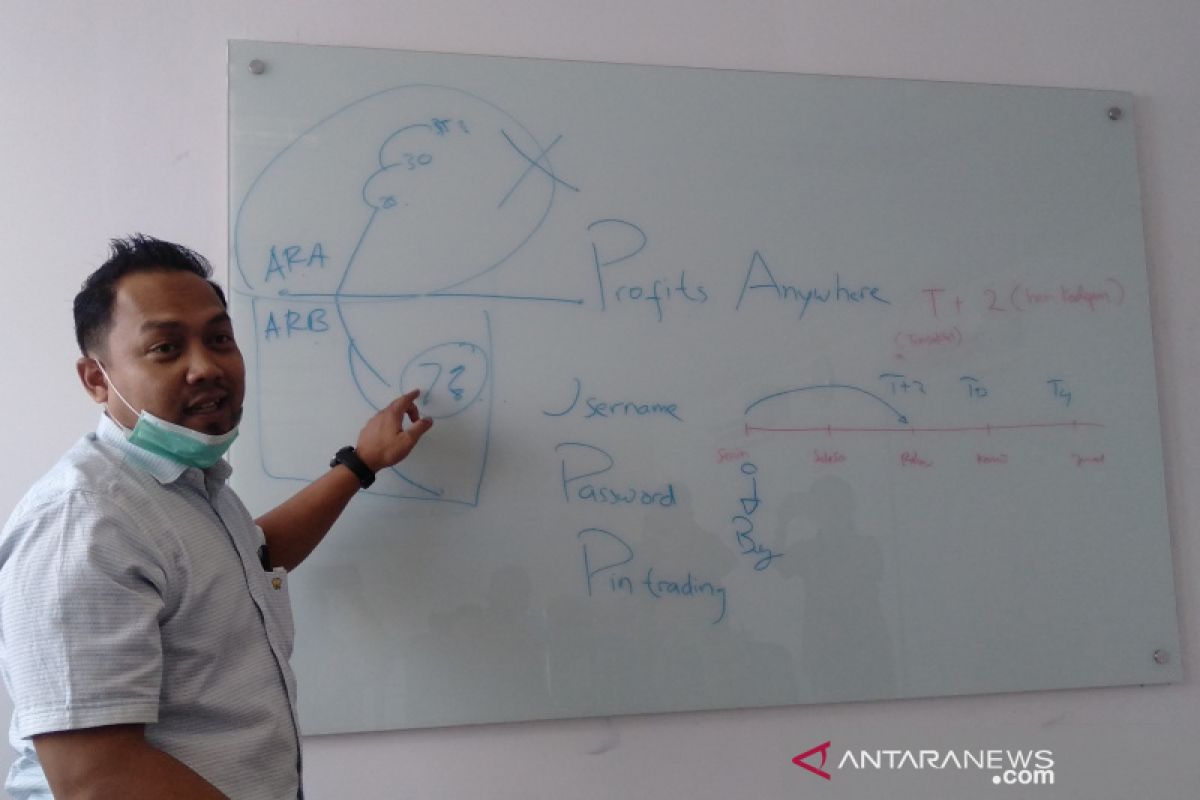 Jumlah investor saham di Soloraya tumbuh positif pada  Semester I 2021