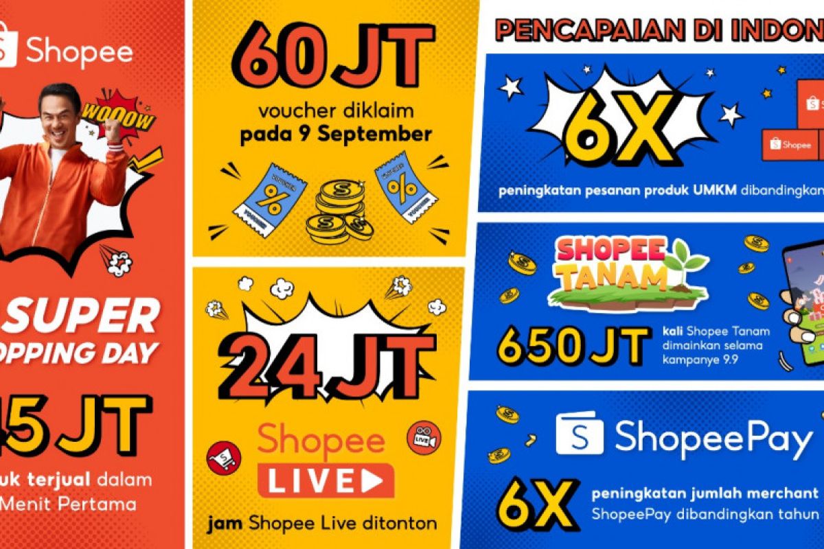 Pesanan UMKM naik enam kali lipat dalam Shopee 9.9 Super Shopping Day